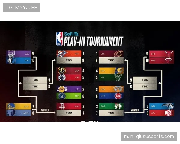 湖人未来三场迎战掘金火箭×2 西部第三卡位战将直接决定排名走向